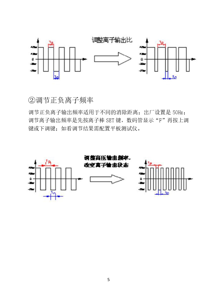 ME509脉冲直流离子风棒(1)_page-0005.jpg