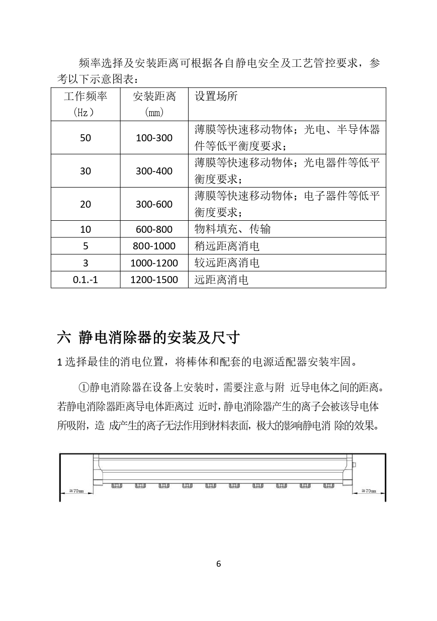 ME509脉冲直流离子风棒(1)_page-0006.jpg